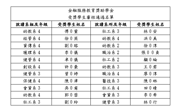 萤幕撷取画面 2024-12-17 133137