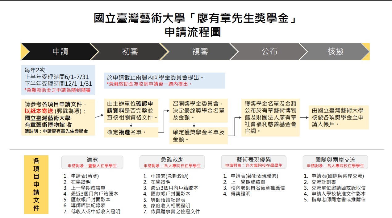萤幕撷取画面 2025-07-03 102429