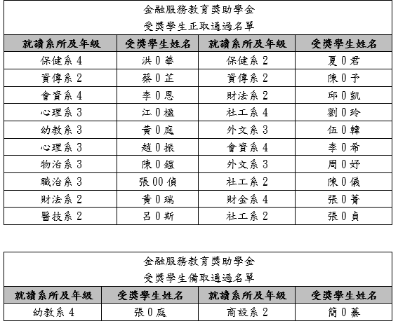 螢幕擷取畫面 2025-12-03 100742