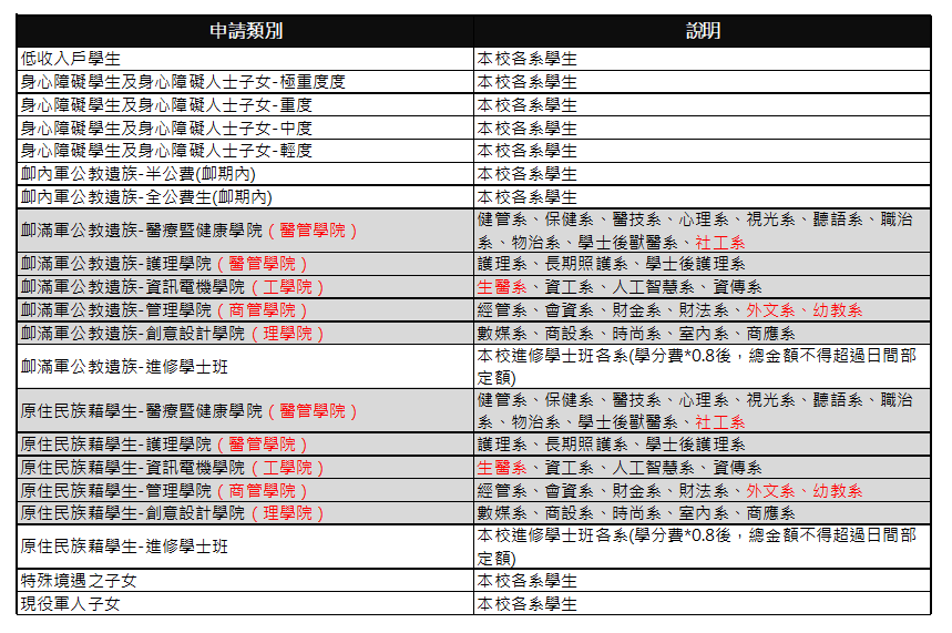 这是一张图片 这是一张图片