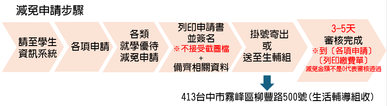 這是一張圖片