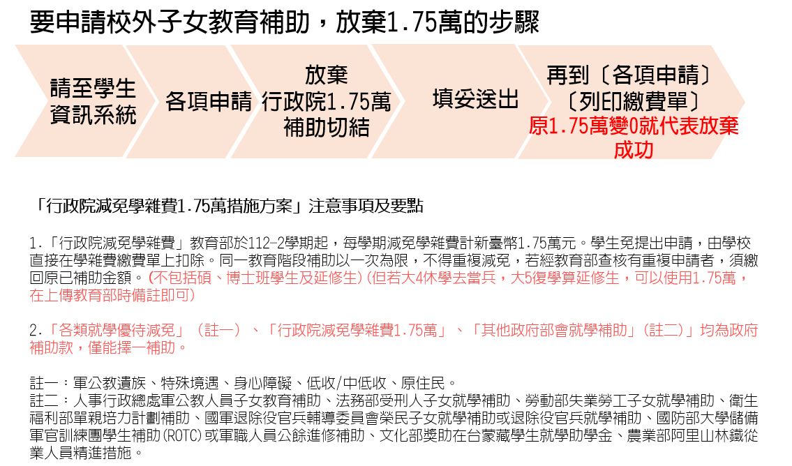 這是一張圖片