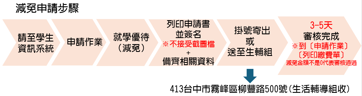 這是一張圖片 這是一張圖片