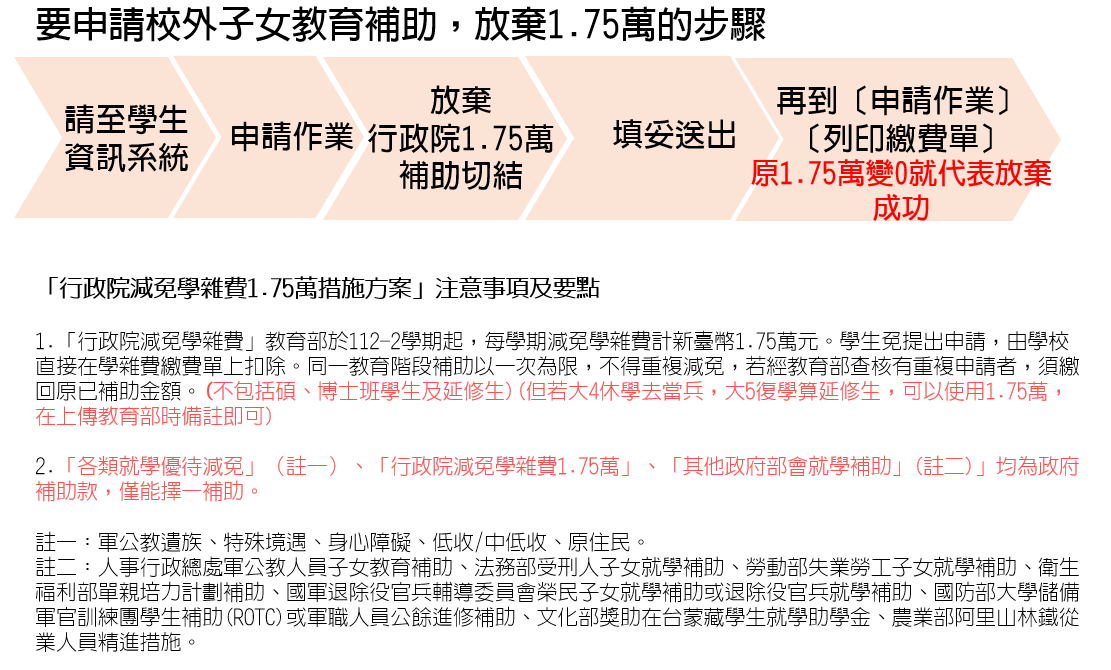 這是一張圖片
